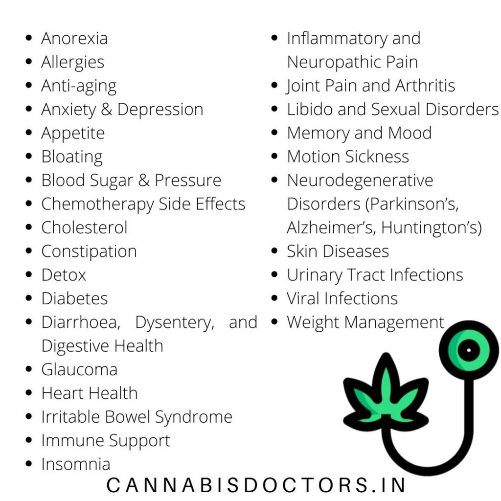 Conditions for which you can get a Medical Cannabis Prescription in India