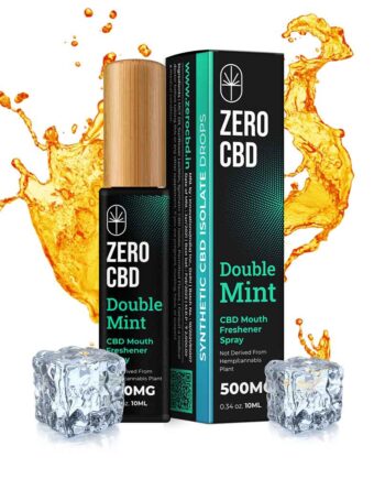 Zero CBD Mouth Freshener, Double Mint (250-500mg) (10ml)